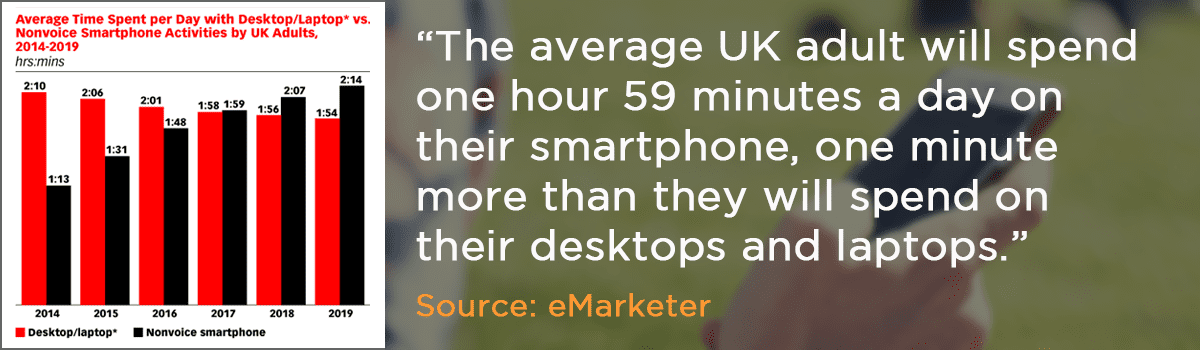 Smartphone usage vs desktop