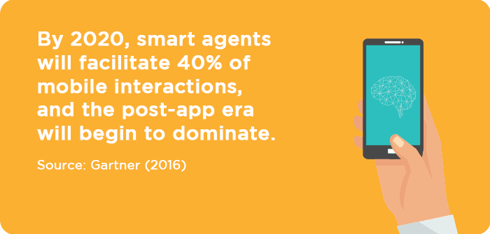 Post App Era - By 2020, smart agents will facilitate 40% of mobile interactions, and the post-app era will begin to dominate.