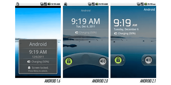 Android 2 Sonin App Development Agency