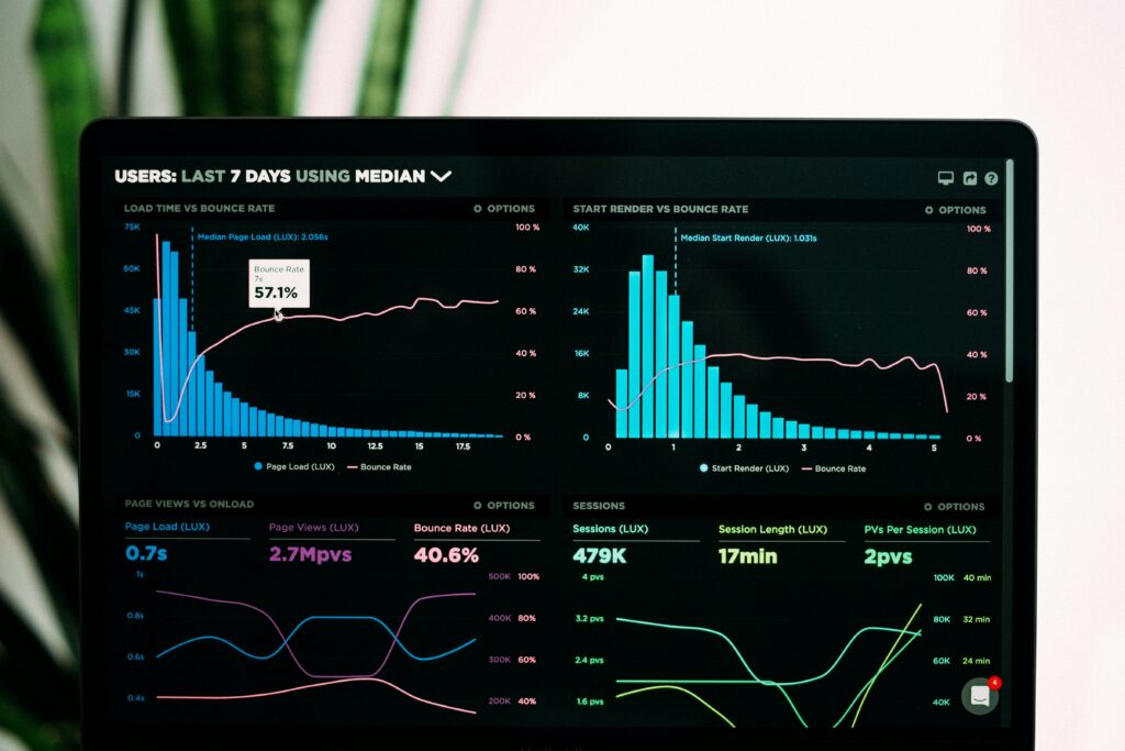 Analytics dashboard of user metrics that matter more than downloads