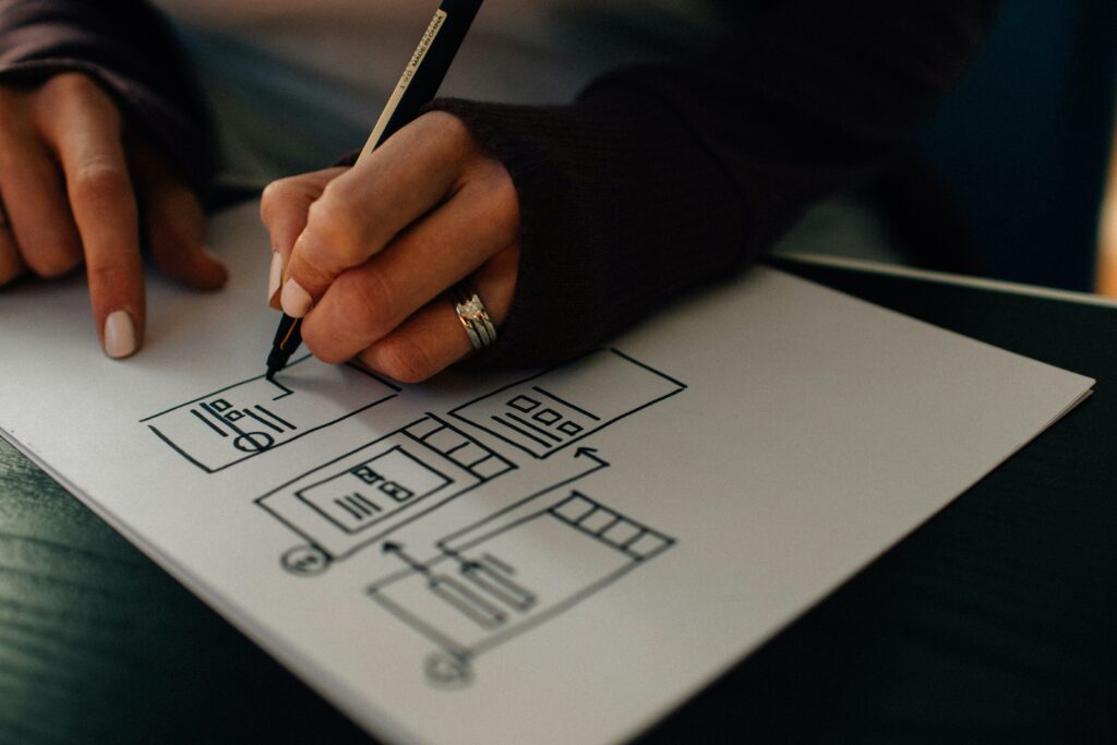 The Hidden Trade-Offs Behind ‘Move Fast and Iterate’